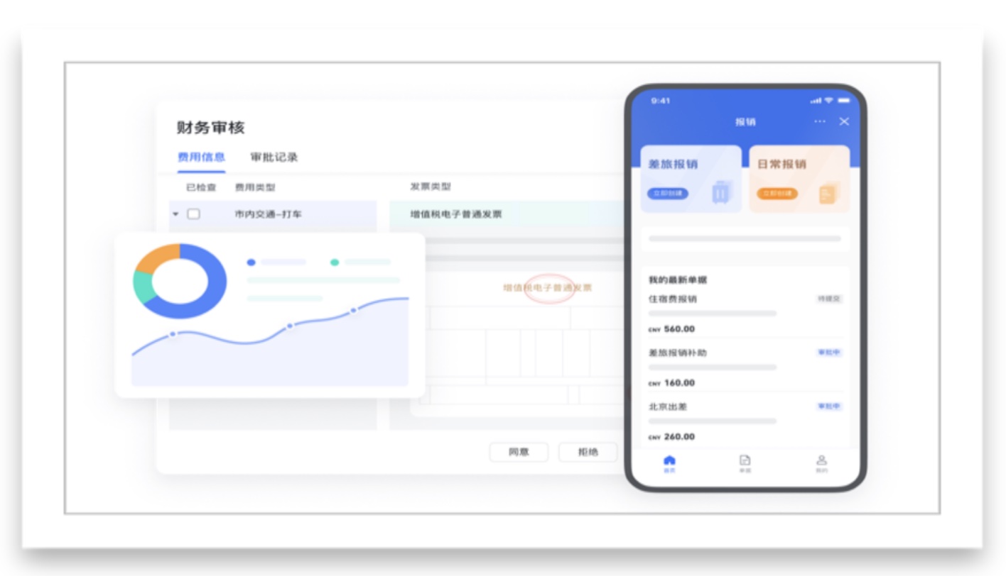 智能化经费报销解决方案